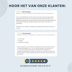 EcoRain™ Waterbesparende Douchekop Mark Met WATERFILTER - 50% Waterbesparend - Regendouche - 5 Sproeistanden - Hoge Druk - Betere Huid - Handdouche - Luxe Moderne Douchekop - Hoge Kwaliteit - Chrome -Grohe Winkel 1200x1200 150
