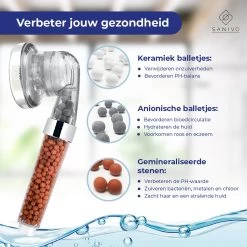 Waterbesparende Douchekop Met Mineraalstenen Ionische Douchekop – Douchefilter - Waterfilter - Handdouche - Hogedruk Douchekop – Transparant -Grohe Winkel 1200x1200 164