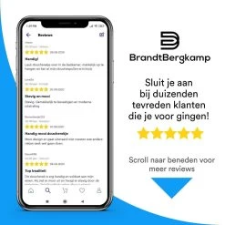 BrandtBergkamp Doucherek Zonder Boren – Badkamerrek – 3 Laags – Zwart -Grohe Winkel 1200x1200 1750