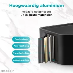 Luxe Doucherek Zonder Boren – 1/2/3 Laags – 32 Cm – Hangend – Aluminium – Zwart 20 Luxe Doucherek Zonder Boren – 1/2/3 Laags – 32 Cm – Hangend – Aluminium – Zwart -Grohe Winkel 1200x1200 1757