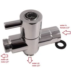 WillieJan Omstelkraan Douche – Verchroomd Messing - Aansluitmaat 3 X 1/2″ -Grohe Winkel 1200x1200 381