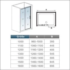 100X195cm Douchedeur Schuifdeur , 6mm Helder Antikalk NANO Veiligheidsglas, Hoogwaardige Aluminium Profielen, Chroom, 195cm Hoogte -Grohe Winkel 1200x1200 605