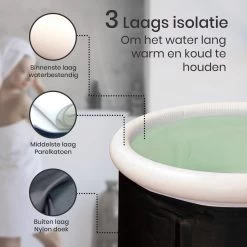 Opvouwbaar Zitbad Voor Volwassenen - Bath Bucket - Ijsbad - Inklapbaar Bad - Zwart - Opblaasbad - Inclusief Voetpomp - Inclusief Ingebouwd Zitkussen 17 Opvouwbaar Zitbad Voor Volwassenen - Bath Bucket - Ijsbad - Inklapbaar Bad - Zwart - Opblaasbad - Inclusief Voetpomp - Inclusief Ingebouwd Zitkussen -Grohe Winkel 1200x1200 631