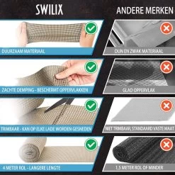 SWILIX ® Antislipmat Voor Kasten En Lades, Douchemat - Badkamermat - Badmat, Dienblad, Vloer - 4 Meter Rol - Anti Slip Mat - 400 X 30 Cm - Beige -Grohe Winkel 1200x1200 809