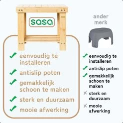 Bamboe Design Douchekruk - Opstapkrukje - Kruk Bamboe - Opstapje - Plantenstandaard -Grohe Winkel 1200x1200 915