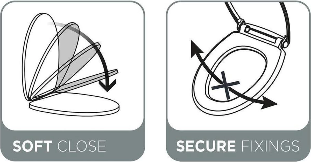 Tiger Comfort Care - Toiletbril Met Deksel - WC Bril - Softclose - Toiletverhoger 5 Cm - Duroplast Wit 5 Tiger Comfort Care - Toiletbril Met Deksel - WC Bril - Softclose - Toiletverhoger 5 Cm - Duroplast Wit - Image 5