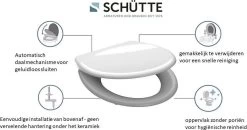 SCHÜTTE WC-Bril 82304 ANTHRAZIT - Duroplast - Soft Close - Afklikbaar - RVS-Scharnieren - Gelakt - Antraciet -Grohe Winkel 1200x633 1