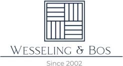 Wesseling & Bos Doucheset - Regendouche Mat Goud Geborsteld - Doucheset Met Thermostaatkraan - Atlanta -Grohe Winkel 1200x640 1