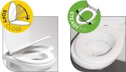 Tiger Comfort Care - Toiletbril Met Deksel - WC Bril - Softclose - Toiletverhoger 5 Cm - Duroplast Wit 37 Tiger Comfort Care - Toiletbril Met Deksel - WC Bril - Softclose - Toiletverhoger 5 Cm - Duroplast Wit -Grohe Winkel 1200x690