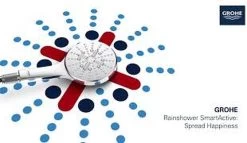 GROHE Rainshower Smartactive Cube 130 Douchekop - Ø 13cm - EcoJoy® - 3 Straalsoorten - 26582000 -Grohe Winkel 1200x696