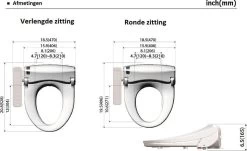 Dib C430 Elektronisch Bidet Wc Met Zijpaneel - Douchewc Bril Met Watersproeier - Japans Toiletbril -Grohe Winkel 1200x736