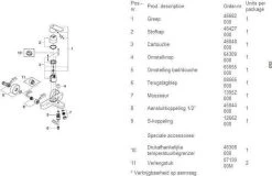 GROHE Eurosmart Cosmopolitan Badkraan - 15 Cm - Chroom -32831000 -Grohe Winkel 1200x777 1