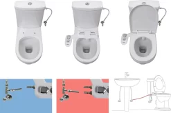 Deluy Platinum Series - Bidet Met Warm Water - QuickRelease Functie - Dubbele Sproeikop En Zelfreiningsfunctie - Hygiënisch Alternatief Voor Toiletpapier -Grohe Winkel 1200x799 14