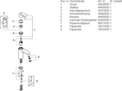 GROHE Eurosmart Cosmopolitan Wastafelkraan - Met EcoJoy - Zonder Waste - Chroom - 2339800E -Grohe Winkel 1200x895