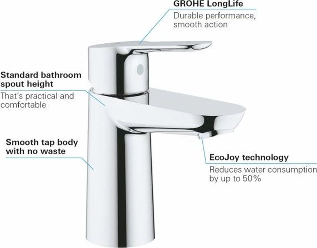 GROHE BauEdge Wastafelkraan - Met EcoJoy® - Zonder Waste - Chroom - 23330000 9 GROHE BauEdge Wastafelkraan - Met EcoJoy® - Zonder Waste - Chroom - 23330000 - Image 9