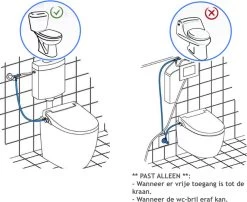 Bidet Handdouche Toilet Sproeier Shattaf Sprayer WC Papier Besparend - Enkel Spray Koud Water - Badkamer Accessoires - Freshole® -Grohe Winkel 1200x980 3