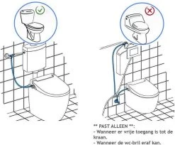Bidet Handdouche Toilet Sproeier Shattaf Sprayer WC Papier Besparend - Dubbel Spray Warm & Koud Water - Badkamer Accessoires - Freshole® -Grohe Winkel 1200x991 2