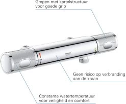 GROHE Grohtherm 1000 Performance Thermostatische Douchekraan - 12cm - Zonder Koppelingen - Chroom - 34778000 -Grohe Winkel 1200x996 3