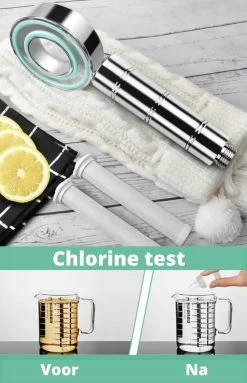 Merkloos Waterbesparende Douchekop - Handdouche Met Hoge Druk En Filter - Regendouche -Grohe Winkel 773x1200