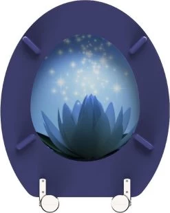 SCHÜTTE WC-Bril 80082 WATER LILY - MDF-Hout - RVS Scharnieren - Decor - 3-zijdige Print 10 SCHÜTTE WC-Bril 80082 WATER LILY - MDF-Hout - RVS Scharnieren - Decor - 3-zijdige Print -Grohe Winkel 957x1200 1