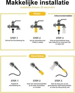 Imperatoris | Douchefilter- Waterfilter Voor Douchekop Met Geur - Shower Filter - Kraanfilter - Spa Gevoel - Lemon -Grohe Winkel 968x1200